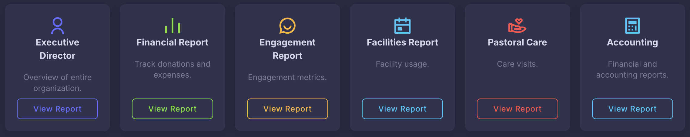 Comprehensive Reports